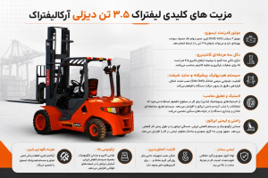 لیفتراک دیزلی 3.5 تن آرکا مدل ARKA35D | اینفوگرافیک از لیفتراک دیزلی 3.5 تن