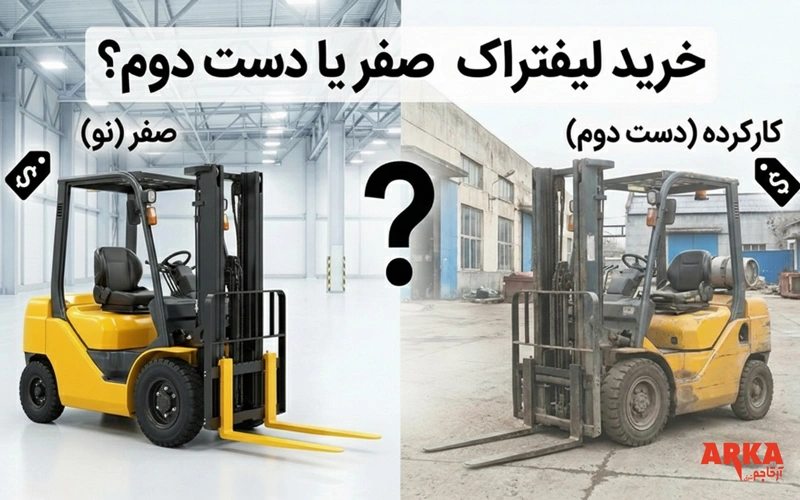 در سمت چپ یک لیفتراک نو و تمیز در محیطی صنعتی و سرپوشیده، و در سمت راست یک لیفتراک کارکرده در محوطه‌ای خارجی و فرسوده‌تر دیده می‌شود. در بالای تصویر پرسشی با عنوان "خرید لیفتراک صفر یا دست‌دوم؟" نوشته شده است . لیفتراک نو یا کارکرده